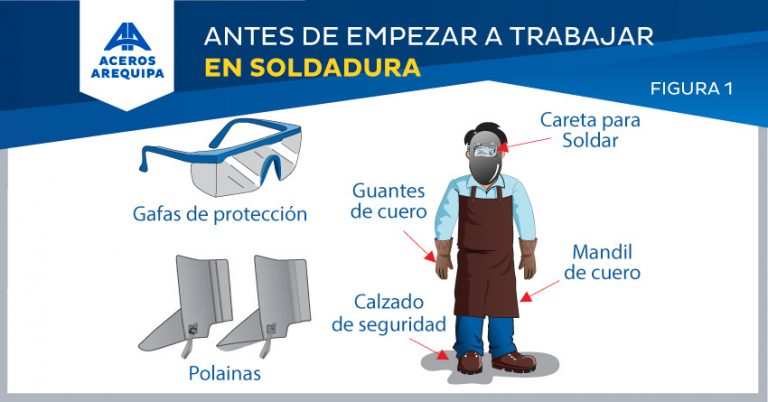 Consejos de seguridad para hacer trabajos de soldadura